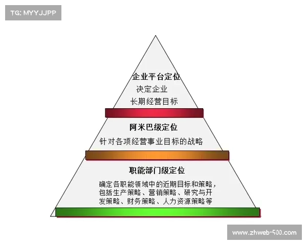 体育定位提升,在国家战略全局中角色重要 体育定位提升,在国家战略全局中角色重要