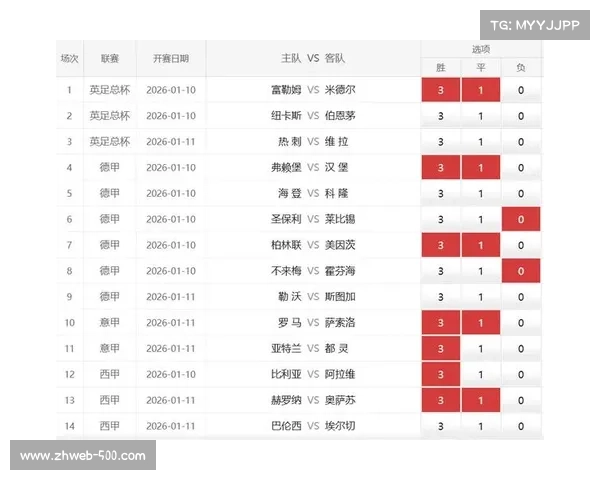 勒沃库森、莱比锡、斯图加特三队积分接近,欧冠席位争夺进入白热化 勒沃库森、莱比锡、斯图加特三队积分接近,欧冠席位争夺进入白热化
